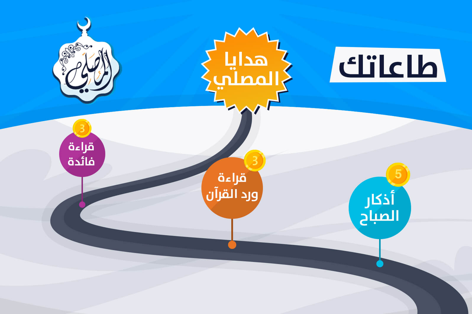 اختر إحدى هدايا المصلي عبر طاعاتك!