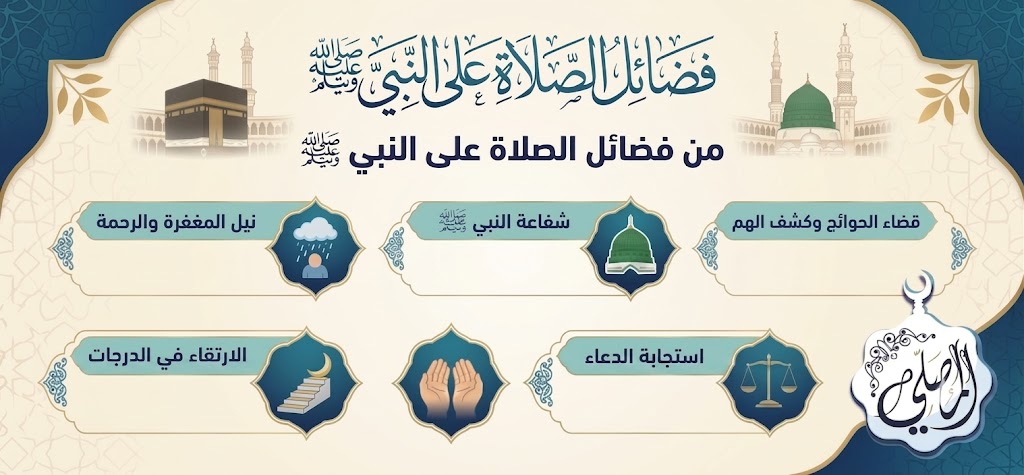 🌿 Inilah Keutamaan Bershalawat kepada Nabi ﷺ